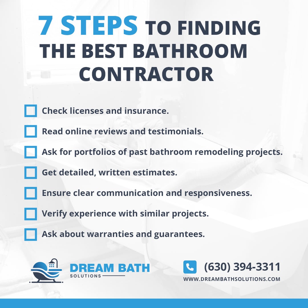 Bathroom Remodel Near Me Infographics | Contact Us