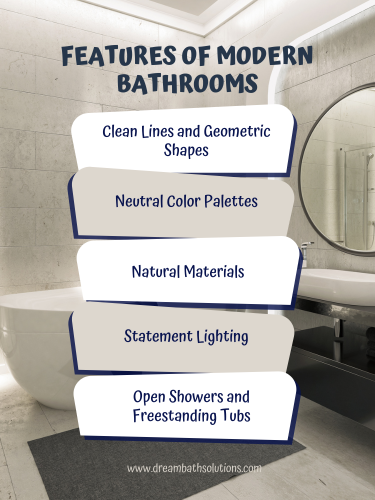 features of modern bathrooms