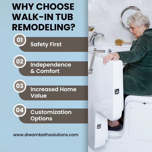 why choose walk-in tub remodeling