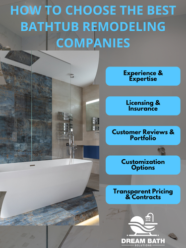 how to choose the best bathtub remodeling companies