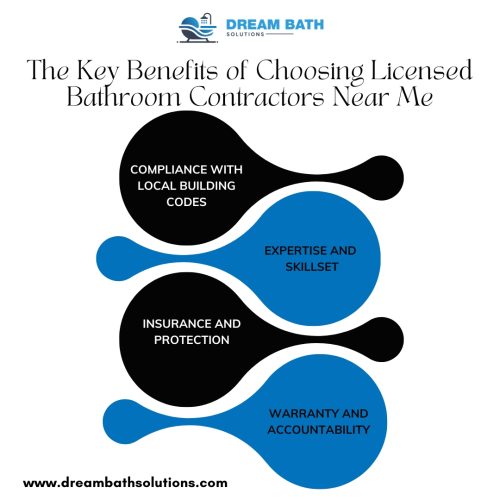 benefits of licensed bathroom contractors near me
