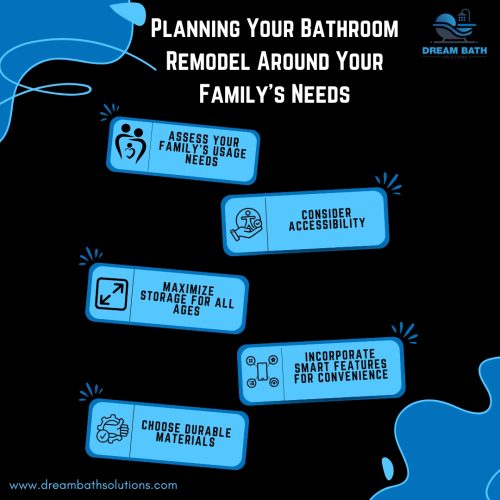 planning bathroom remodeling contractors near me