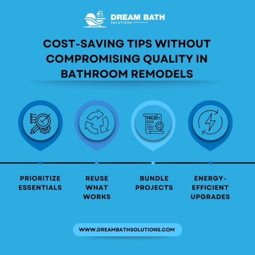 bath remodeling contractors near me