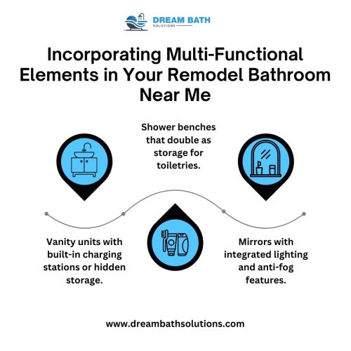elements in your remodel bathroom near me