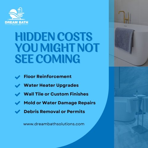 Infographic on hidden cost of walk-in tub renovations, including floor reinforcement, water heater upgrades, and permits.