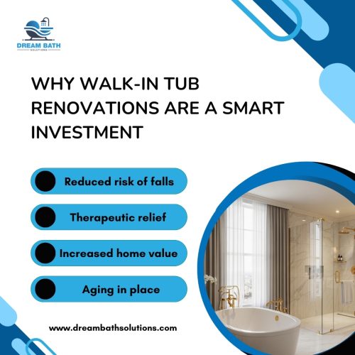 Why walk‑in tub renovations are a smart investment with benefits like reduced falls, therapeutic relief, and aging in place